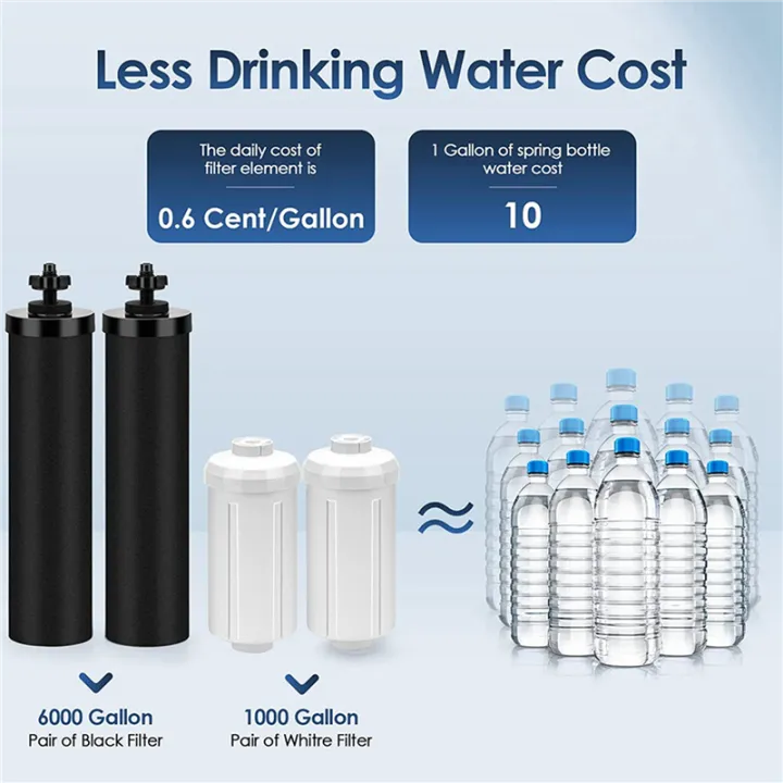 4PCS%20Water%20Filter%20Replacement%20for%20BERKEY%20Black%20Activated%20Carbon%20BB9-2%20Filters%20for%20Gravity-Fed%20Water%20Filter%20System%20-%20Image%203