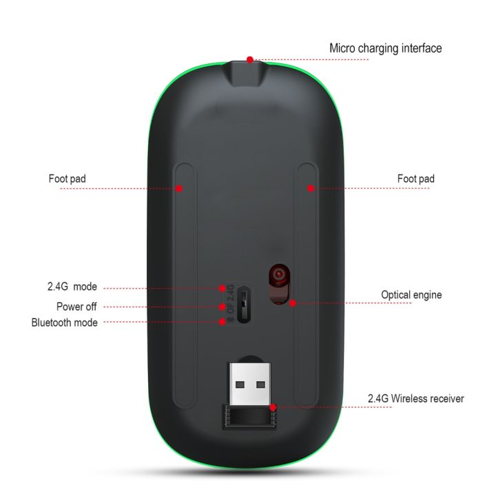 %E3%80%90FUPANG%E3%80%91G852%20portable%205.1%202.4g%20Wireless%20Gaming%20Mouse%20laptops%20-%20Image%207
