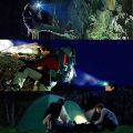 High-Power Rechargeable Led Headlamp With Built-In 18650 Battery - Waterproof Head Torch Light For Versatile Use.