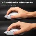 Delux M800 PRO PAW3370 White Wireless Gaming Mouse Wired Programmable Ergonomic Mice Type C Rechargeable For Windows Mac. 