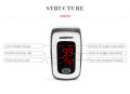 fingertip pulse oximeter Jumper JPD-500E. 