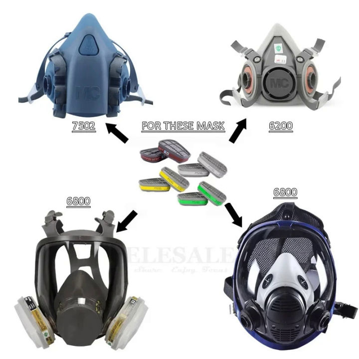 2pcs/Set%20New%20Gas%20Mask%20Cartridge%20Box%20For%206200/7502/6800%20Mask%20Chemical%20Respirator%20Painting%20Spraying%20Safety%20Replaceable%20Filtering%20-%20Image%202