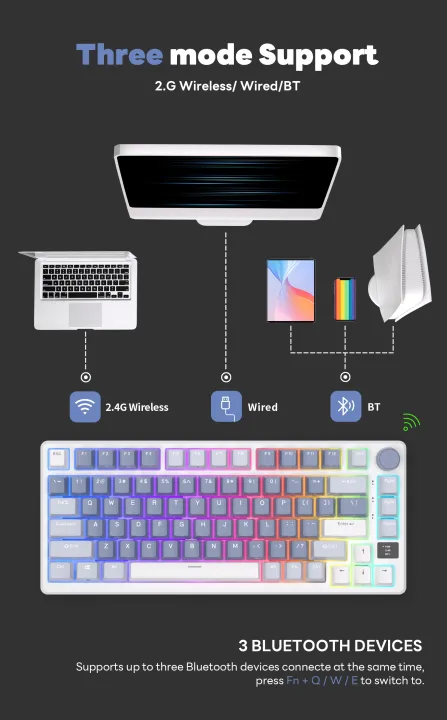 RK%20ROYAL%20KLUDGE%20M75%20Gasket%20Mechanical%20Keyboard%202.4G%20Wireless/Bluetooth/USB%2075%25%20RGB%20Hot-Swappable%20Gaming%20Keyboard%20with%20Display%20-%20Image%205