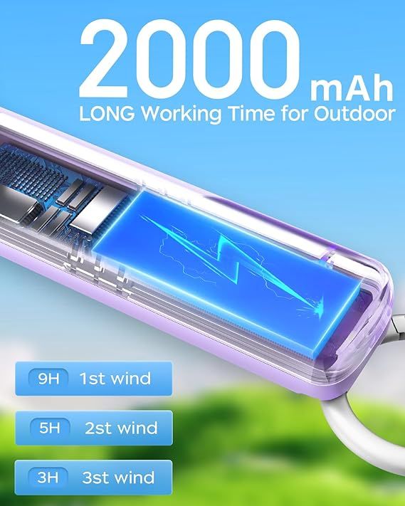 MINI%20HANDY%20FAN%20PORTABLE%20RECHARGEABLE%20FAN%20POCKET%20SIZE%20MICRO%20USB%20CHARGER%20PORT%20&%20CABLES%20MINI%20BATTERY%20DESK%20FANS%20-%20Image%204