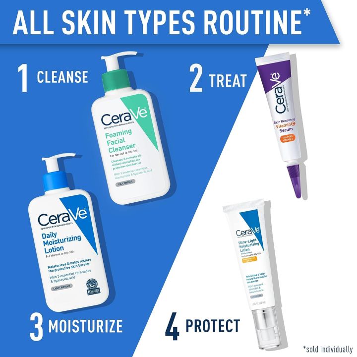 Cerave%20Daily%20Moisturizing%20Lotion,%20355ml%20-%20Image%207