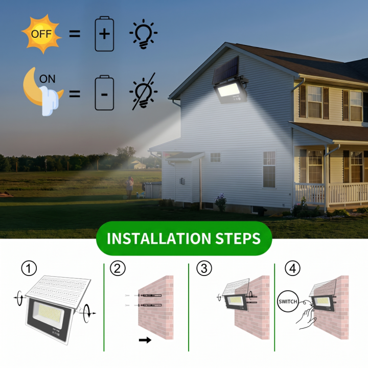 Smart%20Solar%20Outdoor%20LED%20Light%20%E2%80%93%20IP65%20Waterproof%20Security%20Lamp%20with%20Auto%20On/Off%20Day%20&%20Night%20Sensor%20%7C%20Photovoltaic%20Solar%20Panel%20%7C%208%E2%80%9312%20Hours%20Backup%20-%20Image%204