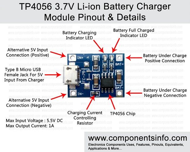 TP4056%203.7V%20Li-ion%2018650%20Battery%20Charger%20Module%20-%20Image%203