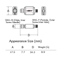 2.4G 2450MHz BandPass Filter-1 x bandpass filter-As Shown. 