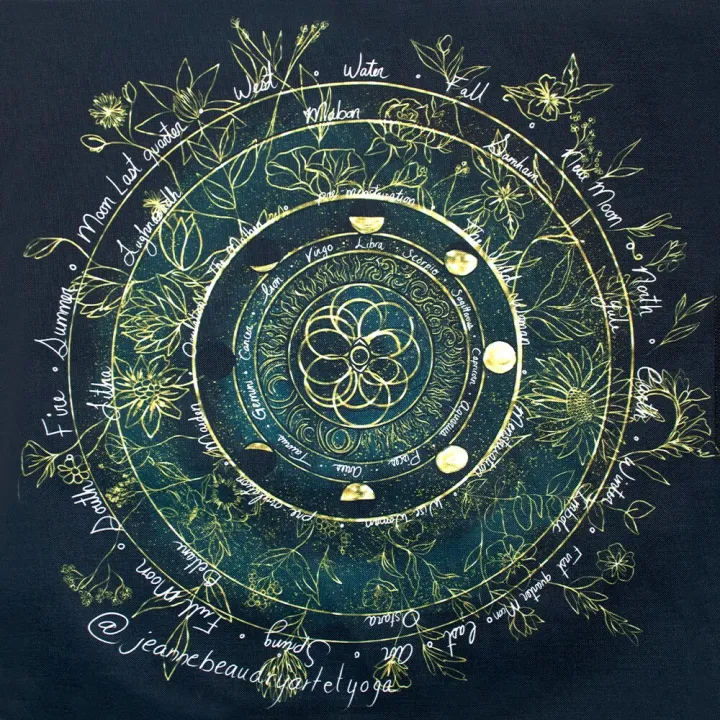 %E3%80%90The%20road%20to%20happiness%20Store%E3%80%91Grand%20Tableau%20Mat%20With%20Lenormand%20Card%20Meanings%20The%20Front%20Of%20Mat%20Is%20Printed%20In%20Color%20And%20The%20Back%20Is%20-%20Image%205