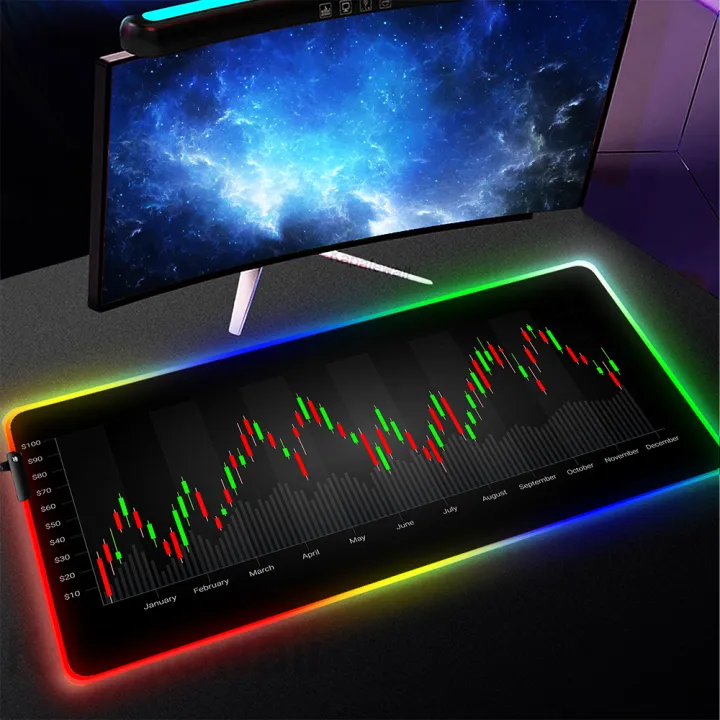 Stock%20Market%20Chart%20Pattern%20Large%20RGB%20Mouse%20Pad%20Mousepad%20LED%20Mouse%20Mat%20Table%20Pads%20Backlit%20Desk%20Mats%20Keyboard%20Mat%20XXL%2090x40cm%20-%20Image%202