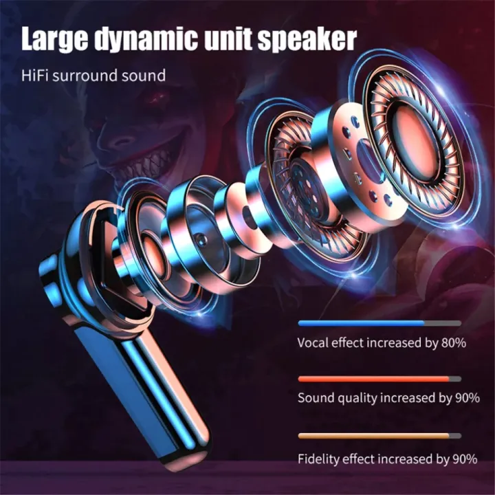 M28%20Tws%20Bluetooth%20Earphones%20Wireless%20Touch%20Headphones%20Stereo%20Music%20Gaming%20Headsets%20Sports%20Waterproof%20Earbuds%20-%20Bluetooth%20Headphone%20-%20Image%204