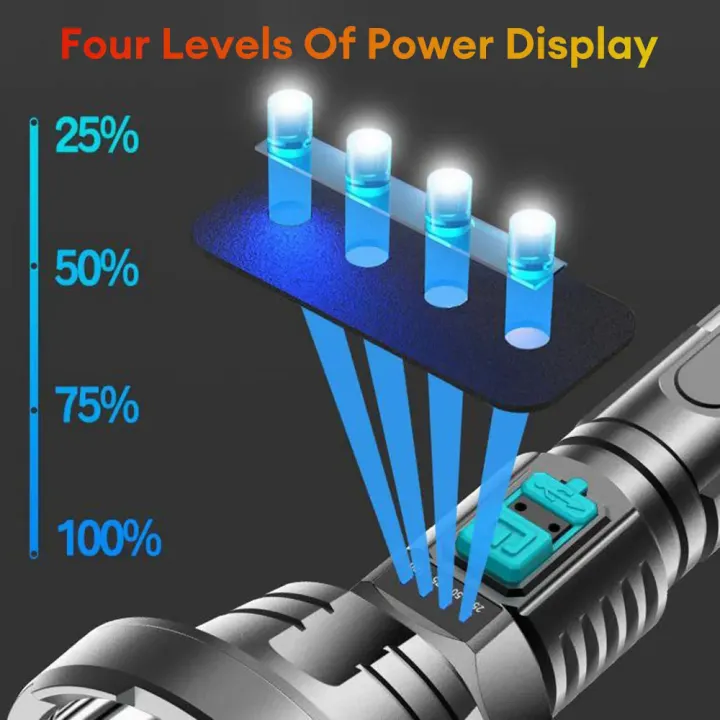 Powerful%20LED%20flashlight%20P700%20tactical%20flash%20light%20lamp%20long%20range%201000m%20torch%20Waterproof%20camping%20hand%20light%20USB%20rechargeable%20-%20Image%206