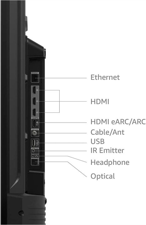 Craft%20Brand%2032%20inch%204k%20Smart%20TV%20%20LED%20TV%20,%202GB%20RAM/16%20GB%20ROM.%20A%20Grade%20-%20Image%205