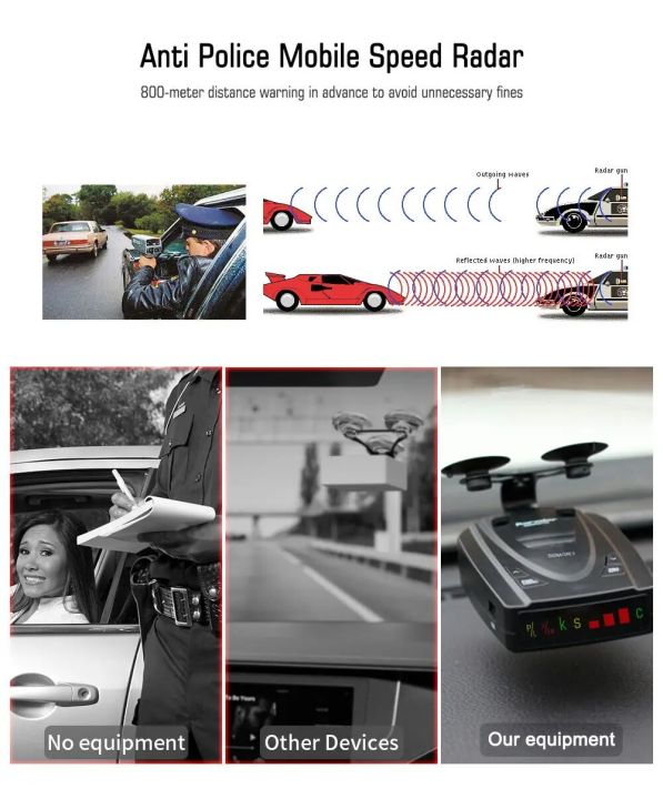 SG565%20Car%20Anti%20Radar%20Detector%20With%20Signature%20English%20and%20Russian%20Voice%20Alert%20Car%20Alarm%20-%20Image%202