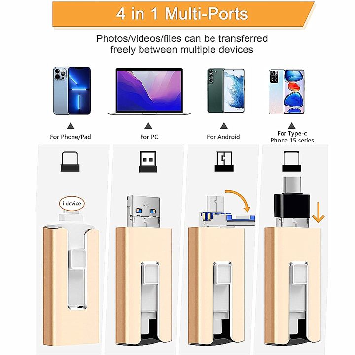 Phone%20USB%203.0%20256GB%2032G%20Usb%20Flash%20Drive%204%20IN%201%20For%20iphone%20iPad%20Android%20Phone%20External%20Storage%20128GB%2064GB%20Pendrive%20Gift%20Usb%20Stick%20-%20Image%202