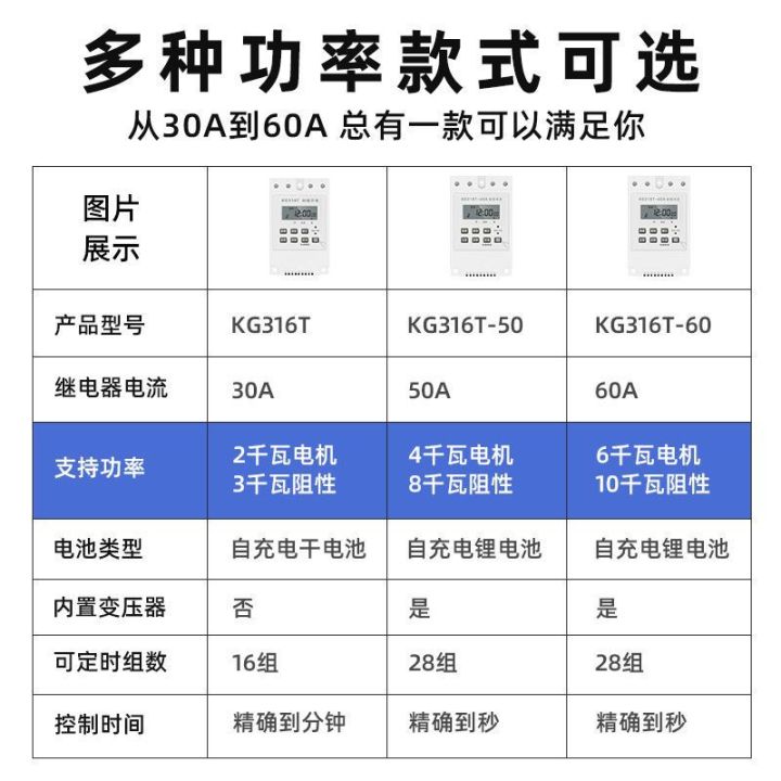 High-Power%20Timer%20Timer%20Switch220VSingle-Phase%20Water%20Pump%20Fan%20Submersible%20Pump%20Motor%20Automatic%20Switch%20-%20Image%204