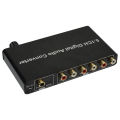 5.1CH DAC Converter Audio Decoder Digital Optical Coaxial. 
