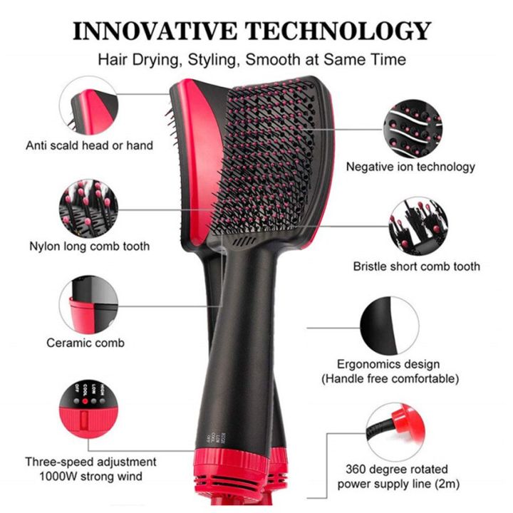 1000W%20Hot%20Air%20Brush,%20Hair%20Dryer%20Brush,%20Professional%20Hair%20Dryer%202%20in%201%20Ceramic%20Electric%20Blow%20Dryer%20Hair%20Straightener%20Brush%20-%20Image%204