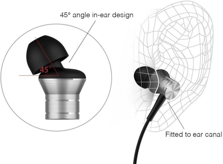 1MORE%20E1009-SV%20Piston%20Fit%20in-Ear%20Earphones%20Durable%20Headphones,%20Noise%20Isolation,%20Pure%20Sound,%20Phone%20Control%20with%20Mic%20for%20Smartphones/PC/Tablet%20-%20Image%207
