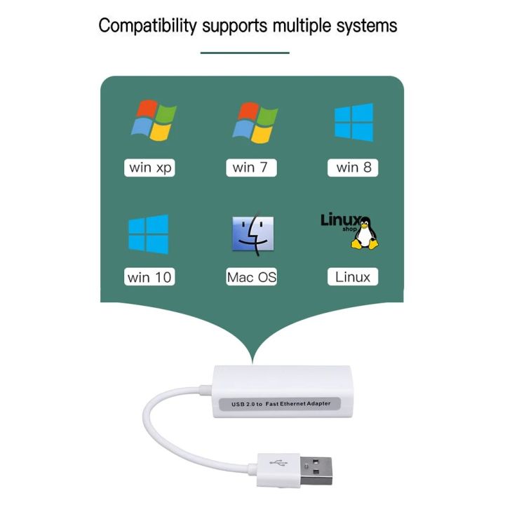 USB%20Ethernet%20Adapter%20USB%20to%20Ethernet%20Lan%20RJ45%20Network%20Card%20Cable%20Line%20Card%20Ethernet%20Adapter%20for%20PC%20Laptop%20windows7%20LAN%20adapter%20-%20Image%204