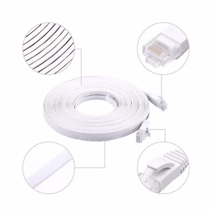 Cat6%20CAT7%20RJ45%20Network%20LAN%20Ethernet%20Cable%20Computer%20UTP%20Patch%20Cord%20For%20Router%200.5m%201m%201.5m%202m%203m%205m%2010m%2015m%2020m%2025m%2030m%20-%20Image%202