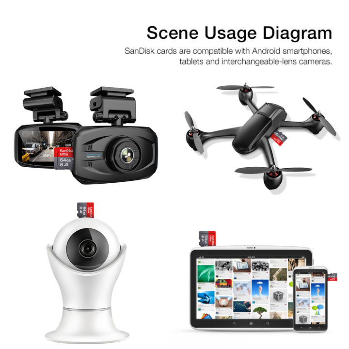 Original%20SanDisk%20Memory%20card%2032GB%2064GB%20Class10%20128GB%20256GB%20512GB%20100MB/s%20UHS-I%20flash%20micro%20SD%20Card%20C10%20Ultra%20A1%20microSDHC/SDXC%20-%20Image%203