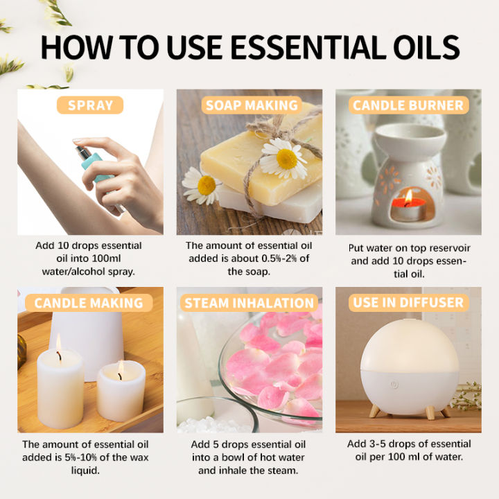 10ml%20Fragrance%20Oil%20for%20Candle%20Soap%20Making%20Essential%20Oils%2033%20FLAVOR%20for%20Diffuser%20Sleep%20Bath%20Soap%20SPA%20DIY%20Scented%20Candle%20Perfume%20-%20Image%205
