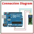 HC-05 Bluetooth Serial Module integrated Bluetooth serial pass-through module HC 05 master-slave 6pin.