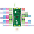Raspberry Pi Pico Module. 