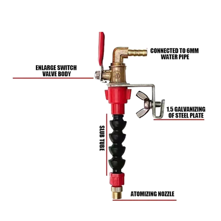 Dust%20Collector%20Water%20Spray%20System%20Dust%20Removal%20Nozzle%20Dustproof%20Marble%20Brick%20Tile%20Cutter%20Angle%20Grinder%20Cutting%20Nozzle%20-%20Image%203