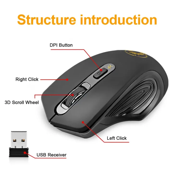 Wireless%20mouse%20computer%20ergonomic%20mause%202.4G%20Optical%20Silent%20pc%20mice%20Mini%204%20Buttons%202000DPI%20Noiseless%20usb%20mouse%20for%20laptop%20pc%20mac%20-%20Image%205