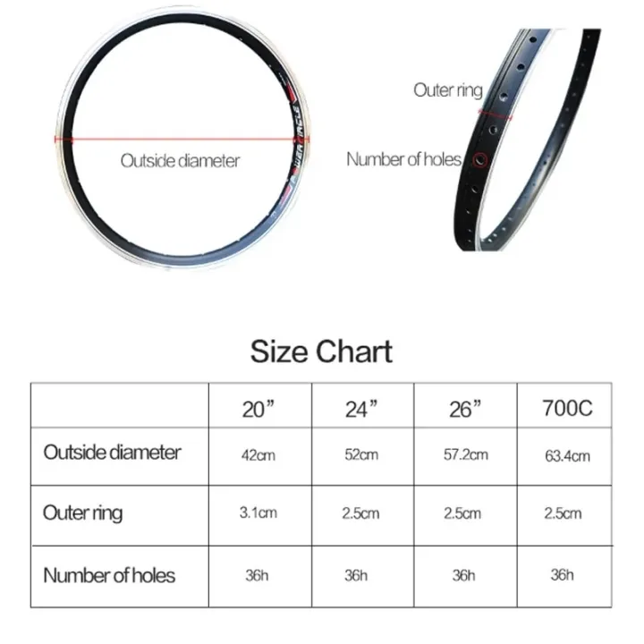 27%20RoadBike%20Reaching%20Rim%2036-Hole%20Bicycle%20Rim%20700C%20Rim%20Aluminum%20Alloy%20MTB%2036%20Spokes%20Holes%201pc%20-%20Image%207