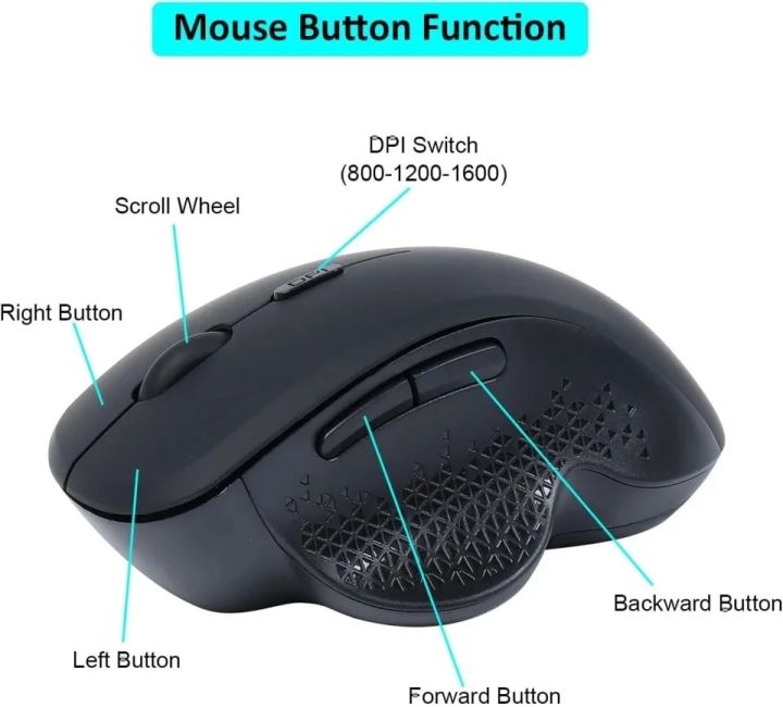 Wireless%20Bluetooth%20Mouse%20Wireless%20Computer%20Mouse%20Gamer%206%20Buttons%20Ergonomic%20Mouse%20Rechargeable%20Mause%20Gaming%20Dual%20Mode%20Mice%20For%20PC%20-%20Image%205
