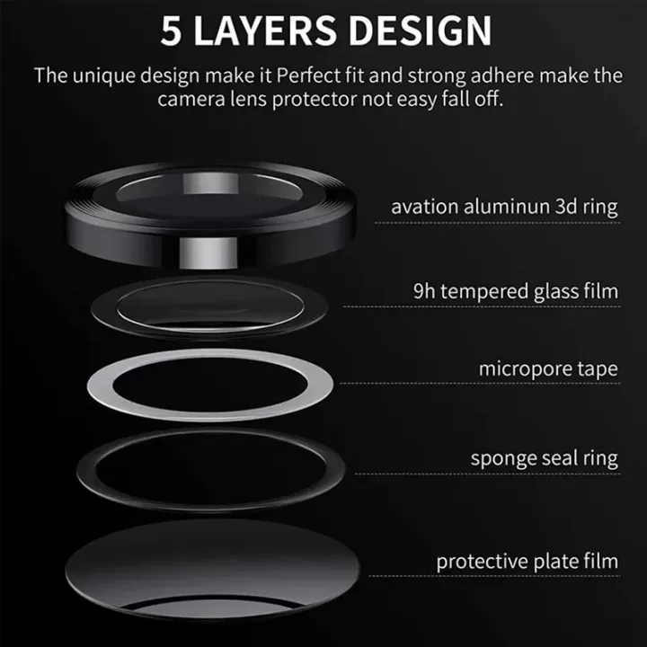 Samsung%20Galaxy%20A55%205G%20Camera%20Ring%20Tempered%20Glass%20Lens%20Protective%20Aluminum%20Alloy%20Cover%20For%20Samsung%20A55%20Camera%20Glass%20Ring%20-%20Image%203