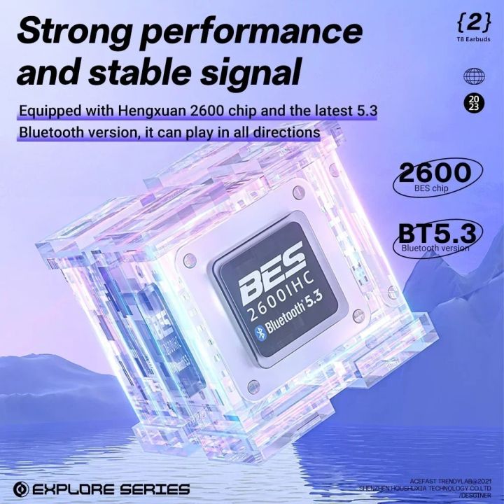 Wireless%20earphone%20Bluetooth%20earbuds%20Transparent%20Digital%20Display%20TWS%20Mecha%20Style%20For%20Acefast%20T8%20Sports%20Headphones%20-%20Image%206