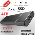 Portable Original 2TB Solid-State Drive 1TB External Hard Drives USB3.1 High Speed Hard Disk for Laptop/desktop/mac/phone 2024.