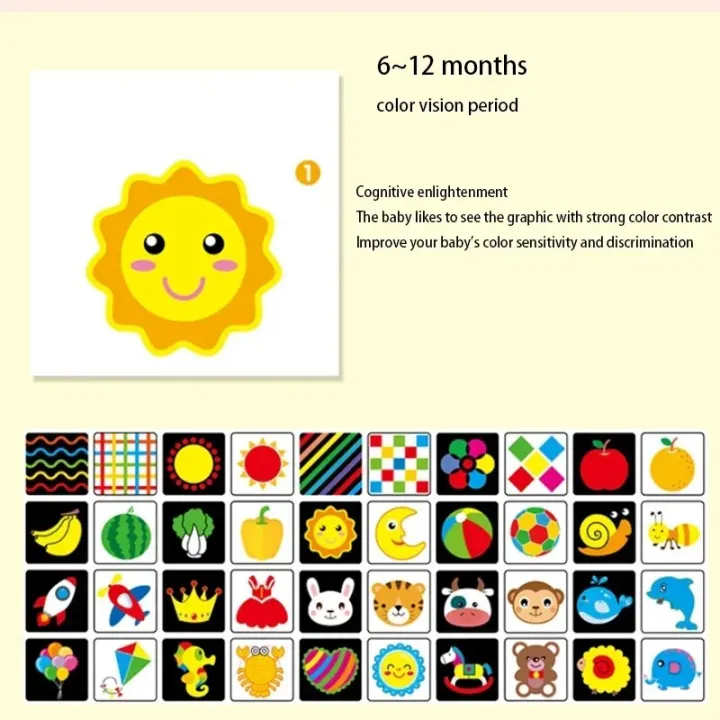 Montessori%20Toys%20Baby%20Visual%20Stimulation%20Cards%20Black%20and%20White%20High%20Contrast%20Flash%20Cards%20Learning%20Educational%20Toys%20for%20Children%20-%20Image%207