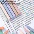 Bible Highlighters Double End Book Highlighters No Bleed 6 Pieces Cute Aesthetic Markers Set Study Supplies and Accessories.