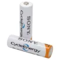 Sony AAA Rechargeable Battery-(4pcs.).