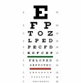 Indispensable -Biofocal Reading Power Glasses For Men & Women Lens Strength (+2.25) Power < Biofocal Reading power glass frame +2.25- Innovative. 