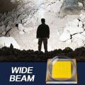 PLSUPREME/YAGE High Power 3W LED Headlamp Rechargeable Head Light Waterproof Head Torch Built-in 1200mAh Battery. 