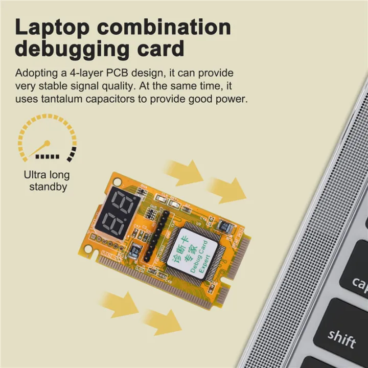Multifunction%20Debug%20Card%20Expert%20Mini%20PCI%20PCI-E%20LPC%20PC%20Laptop%20Analyzer%20Tester%20Diagnostic%20Post%20Test%20Card%20Part%20-%20Image%203