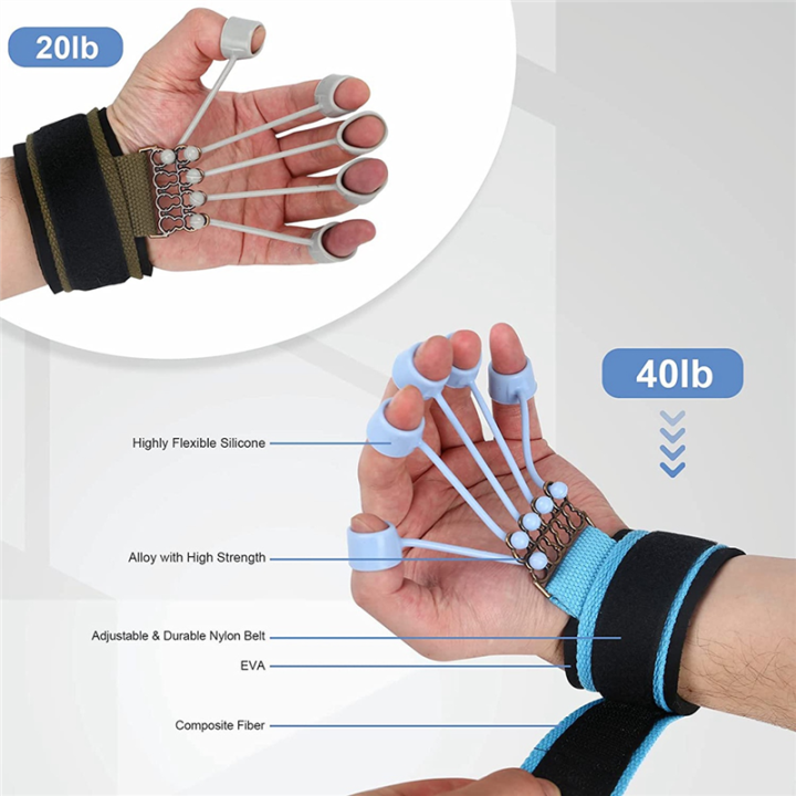 Finger%20Exerciser%2020Lb+40Lb,%20Finger%20Resistance%20Band%20Rehabilitation%20Fitness%20Hand%20Yoga%20-%20Image%207
