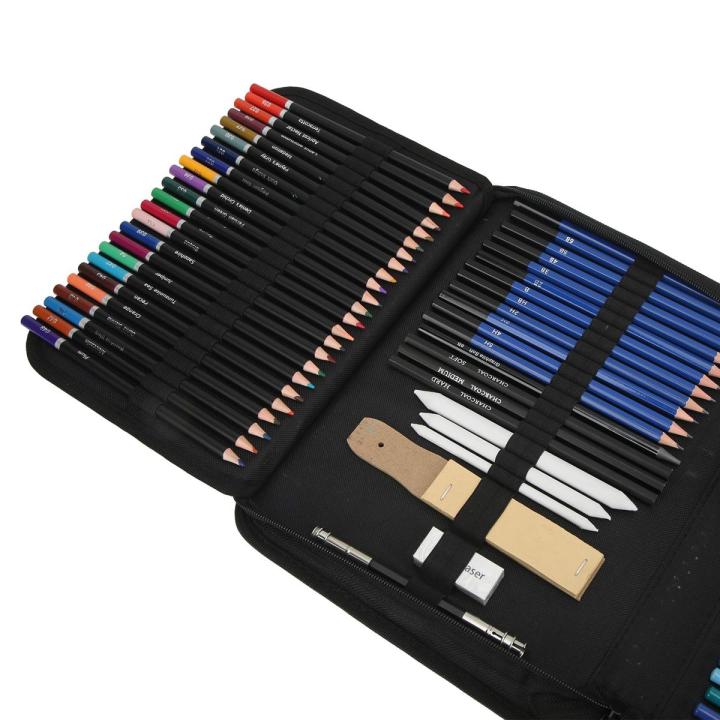145PCS Color Pencils Kit, Portable Named Penciles Painting Pencil Set Resist Shattering for Friend