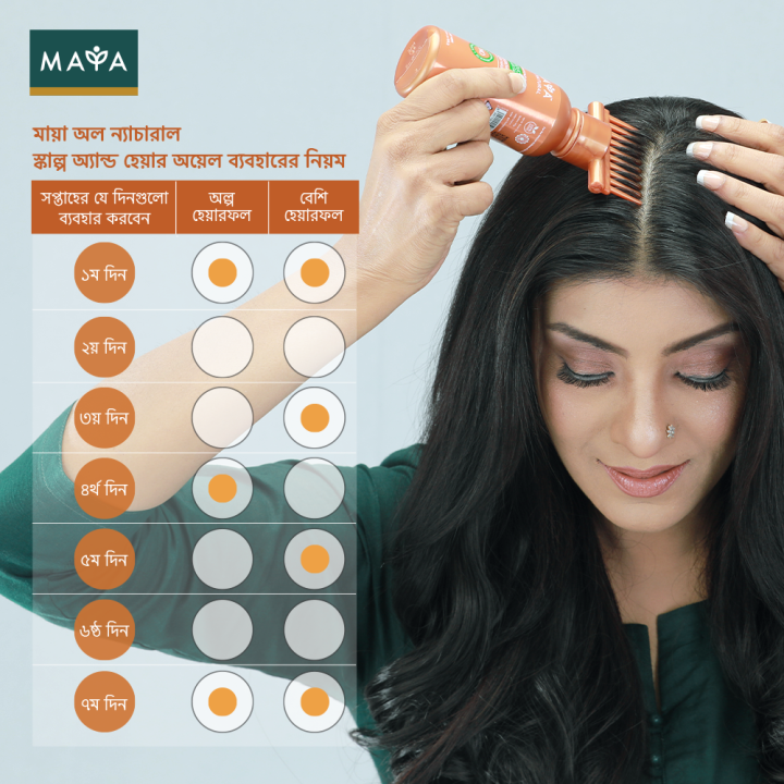 Maya%20All%20Natural%20Scalp%20&%20Hair%20Oil%20100%20ml%20-%20Image%205