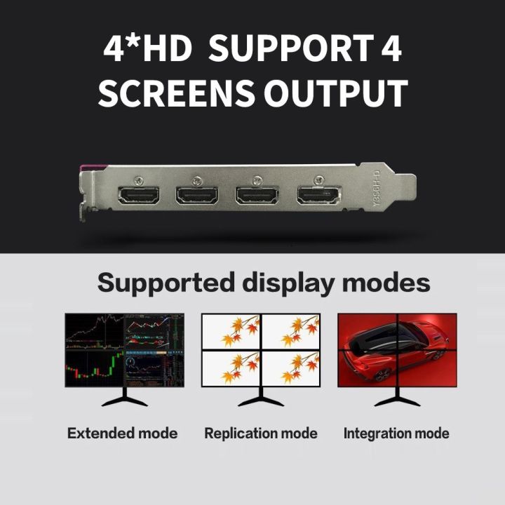 Yeston%20RX5550%202G%204-screen%20HDR%20graphics%20card%20-%20Image%203