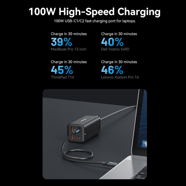 Vention%20100W%20GaN%20Charger%20fast%20Charger%20Type%20C%20Adapter%20iphone%20Four%20ports%20fast%20charging%20%202USB-C%20+%202USB-A%20Charger%20Macbook%20Samsung%20Xiaomi%20Huawei%20Vivo%20Charger%20Adapter%20USB%20Plug%20Socket%20USB%20C%20Adapter%20Quick%20PD%20Charger%20-%20Image%204
