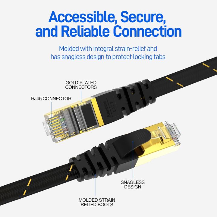 AMPCOM%20CAT7%20Ethernet%20Cable%20(10G%20600MHz),%20Shielded%20Flat%20RJ45%20Network%20Patch%E2%80%82Cord,%2050u%20Gold%20Plated%20Lead,%20Polyester%20Braided%20-%20Image%208