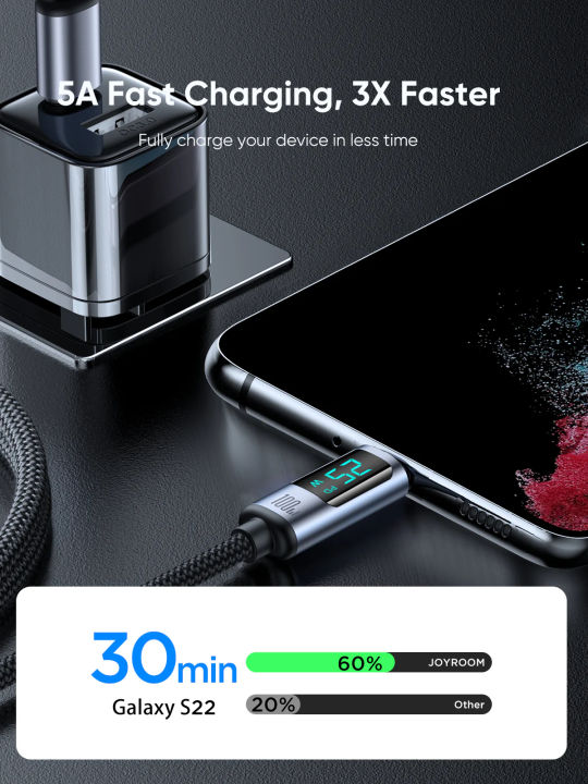 JOYROOM%20S-AC066A16%2066W%20USB-A%20to%20Type-C%20Digital%20Display%20Fast%20Charging%20Data%20Cable%20-%20Image%203