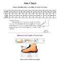 TRAF White Pumps Women 2024 Spring Thick Heels High Heels Women Sandals Fashion Pointed Elegant Office Woman Heeled Shoes. 